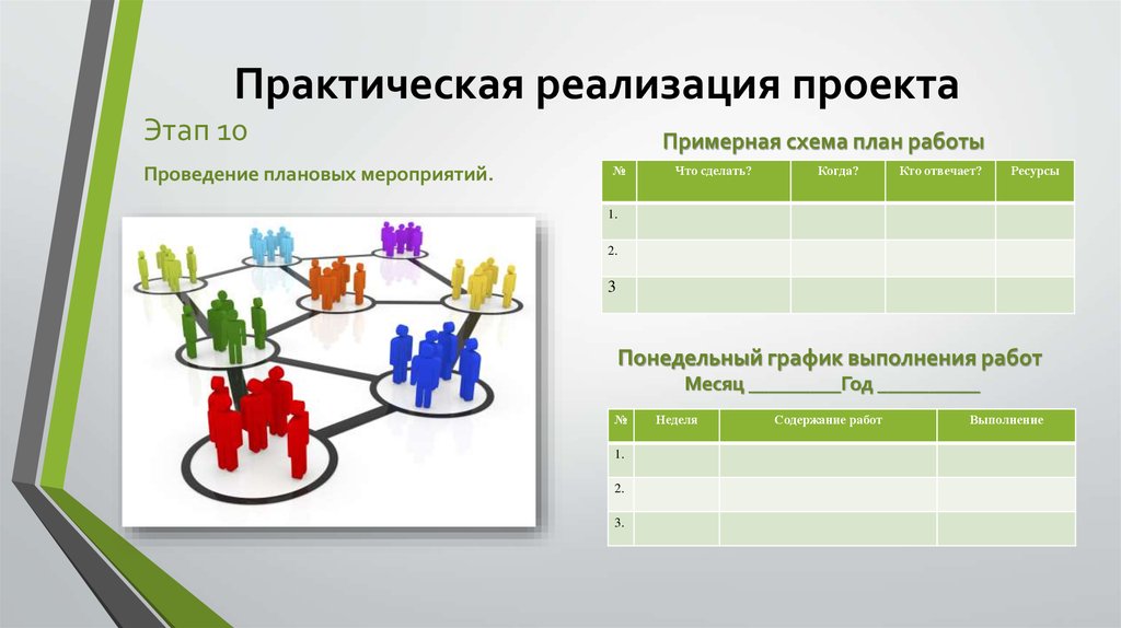 Открытый проект примеры проектов