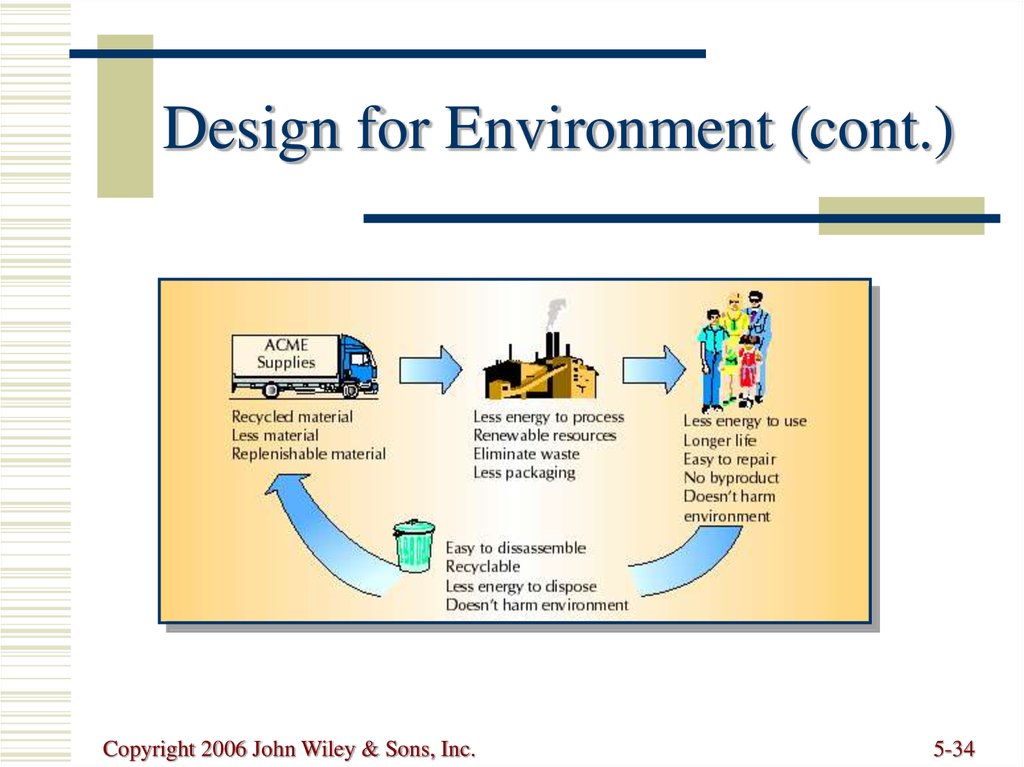 Design for Environment (cont.)