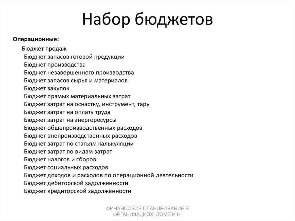 Набор бюджетов