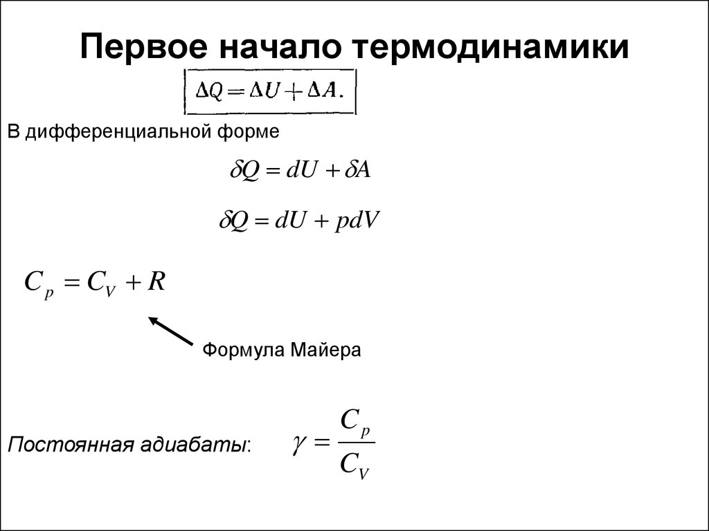 Реферат: Первое начало термодинамики и изопроцессы. Коэффициент полезного действия