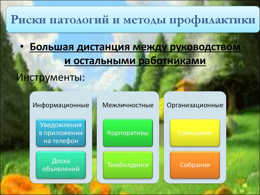 Экологически чистый продукт презентация