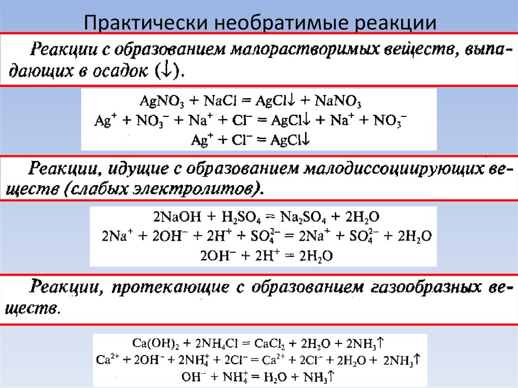 Уравнения химических реакций конц