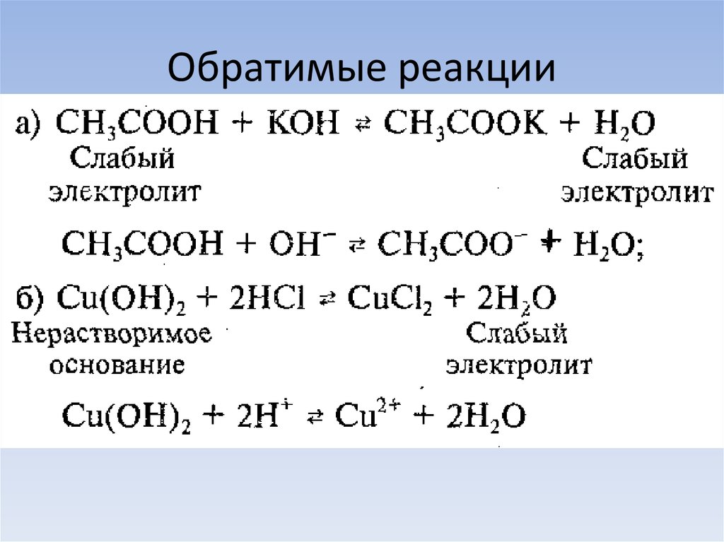 5 неорганических реакций. Обратимые химические реакции примеры. Примеры обратимых реакций в химии. Необратимые реакции в органической химии. Химические реакции по направлению необратимые и обратимые.