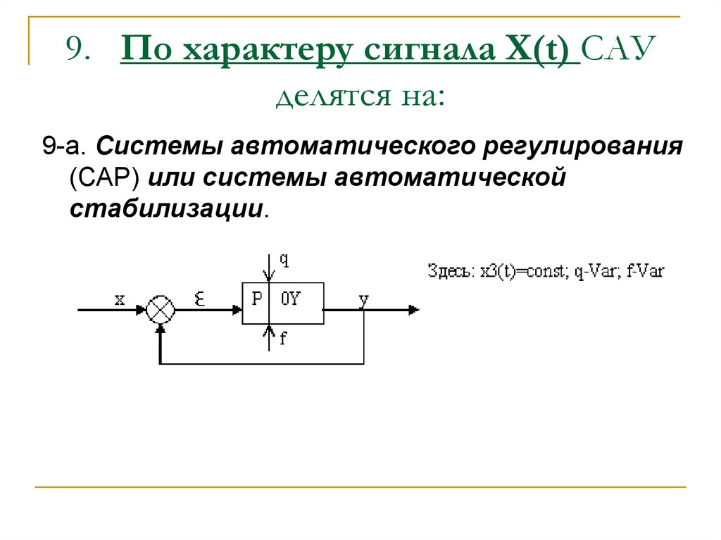 Система автоматического регулирования. Сар система автоматического регулирования. Системы автоматического регулирования делятся на. Системы автоматического регулирования (сар) делятся на. Двумерная система автоматического регулирования стабилизации.