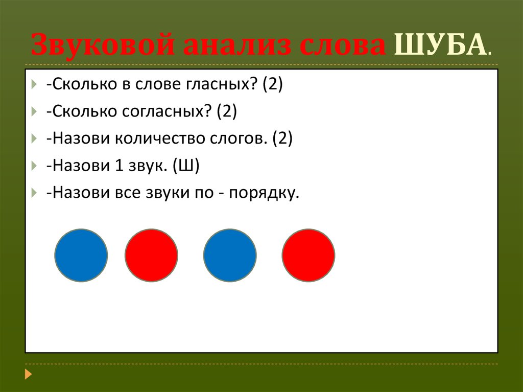 Сколько в слове гласных. Звуковой анализ. Звуковой анализ слова. Звуковой анализ звук с. Звуковой анализ слогов.