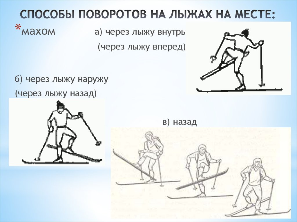 Виды поворотов. Способы поворотов на лыжах на месте. Способы поворотов на лыжах на месте махом. Разворот на лыжах на месте. Разворот махом на лыжах.