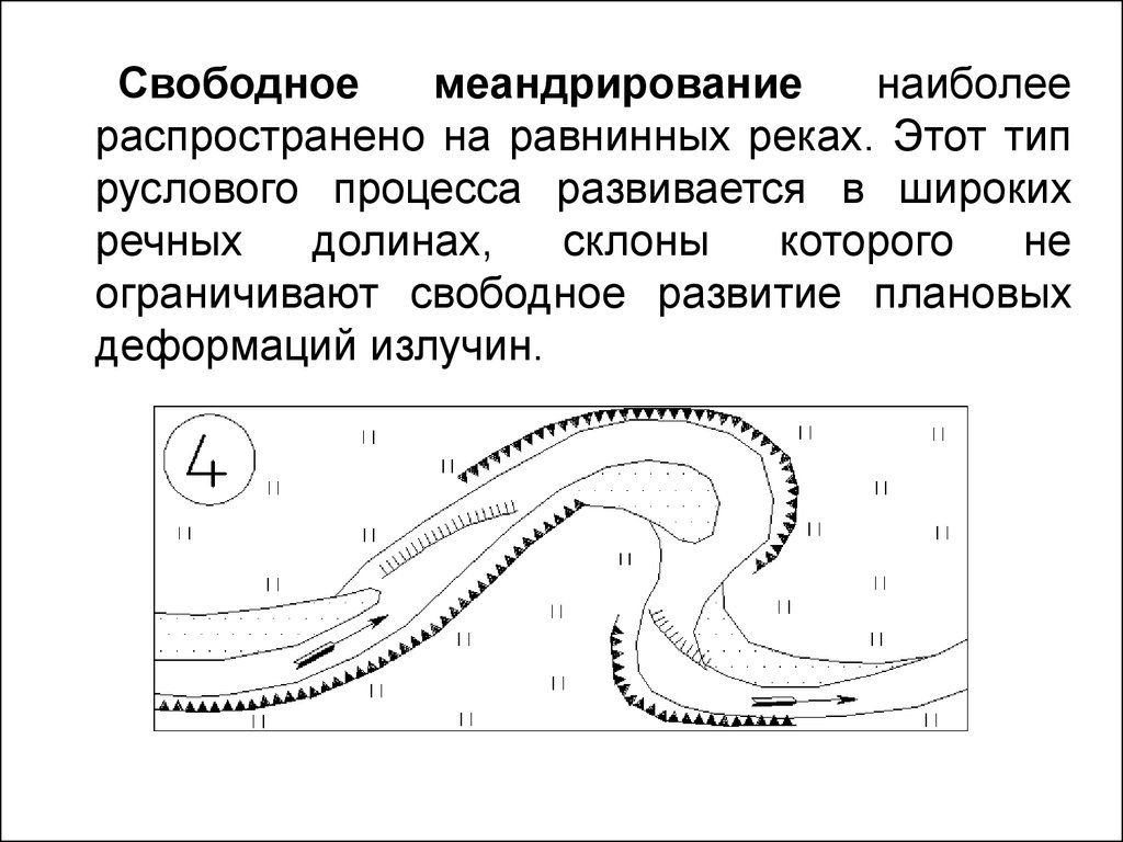 Река процесс. Тип руслового процесса свободное меандрирование. План участка русла меандрирующей реки. Ленточно грядовый Тип руслового процесса. Тип руслового процесса Ограниченное меандрирование.