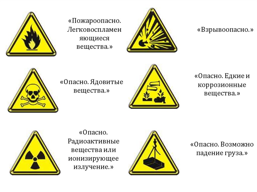 Взрывоопасные лс. Ядовитые вещества. Знаки безопасности в химической лаборатории. Символы опасности. Химическая опасность.