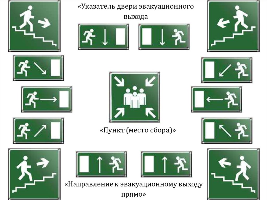 Эвакуационные пути и выходы. Указатель двери эвакуационного выхода. Направление дверей эвакуационного выхода. Указатель направления к эвакуационному выходу. Место сбора МГН.