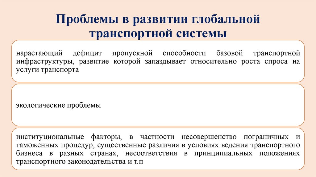 Транспортные проблемы в россии. Проблемы развития транспорта. Проблемы мировой транспортной системы. Проблемы развития мирового транспорта. Проблемы и перспективы развития мировой транспортной системы.