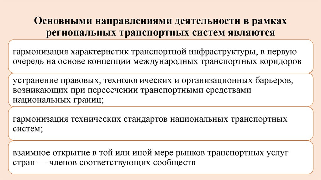 Областное транспортное управление. Основными характеристиками транспортных систем являются:. Основные направления транспортной системы. Признаки региональных транспортных систем. Региональная транспортная система.