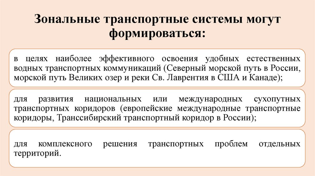 Системы могут. Зональная транспортная система. Зональные особенности. Особенности управления транспортными системами. Зональная транспортная система пример.