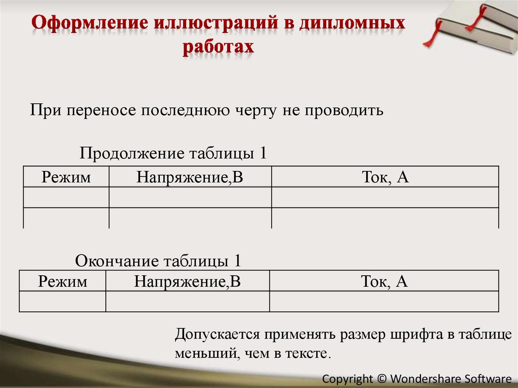 Перенос таблицы. Окончание таблицы оформление. Продолжение и окончание таблицы. Как оформлять окончание таблицы. Продолжение таблицы окончание таблицы.