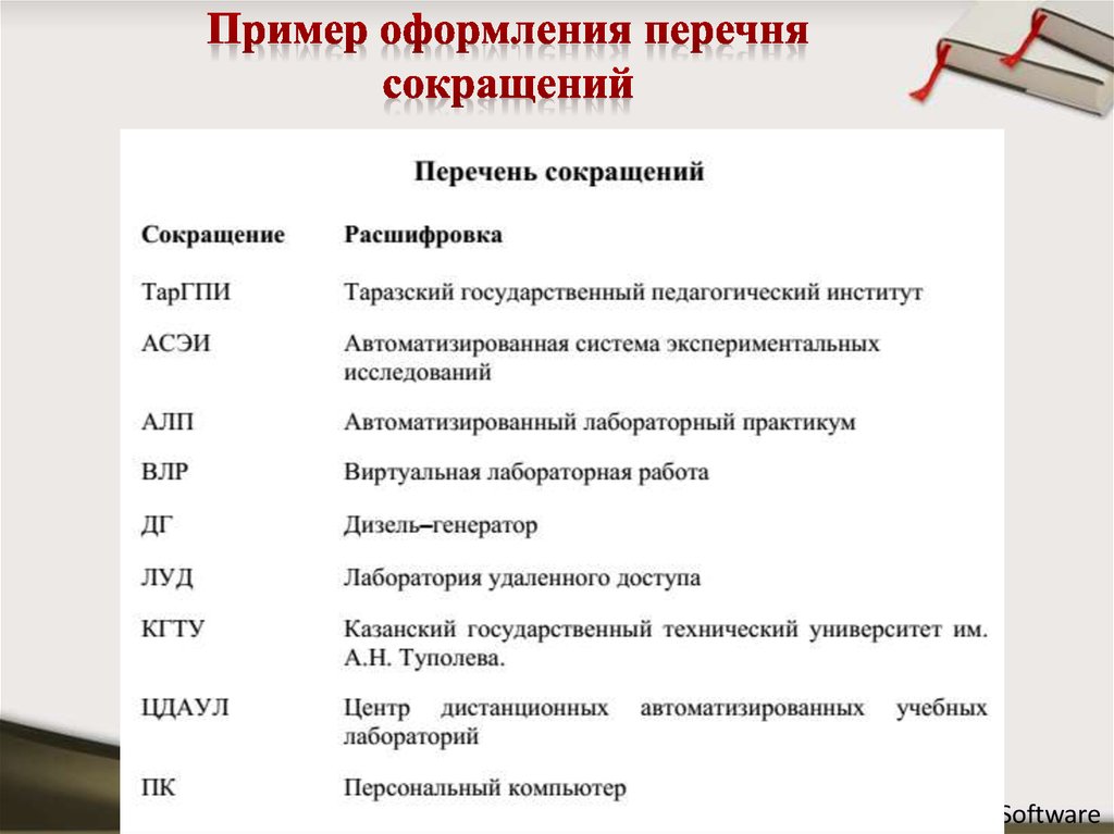 Как правильно сократить проект для защиты