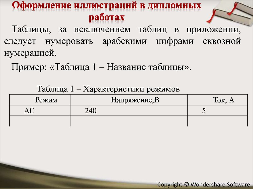 Нумерация рисунков и таблиц по госту