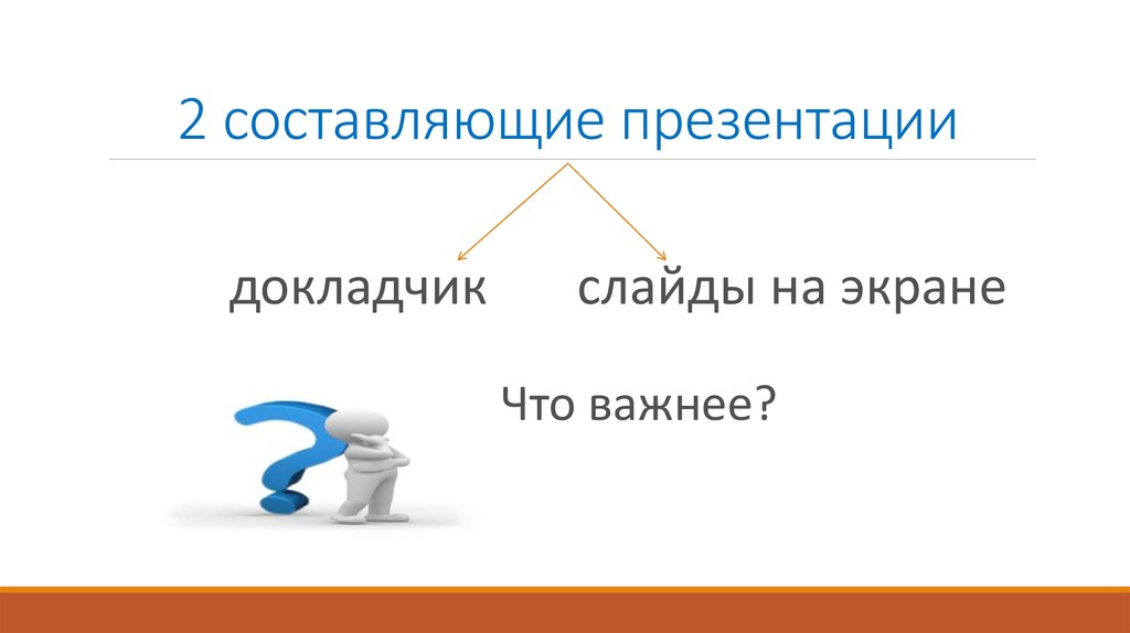 Составляющие презентации. Основные составляющие презентации. Презентация Докладчик. Слайд Докладчик для презентации.