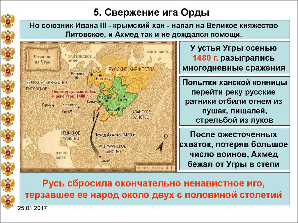 Русские земли под властью литвы. Свержение Ига орды 1480.