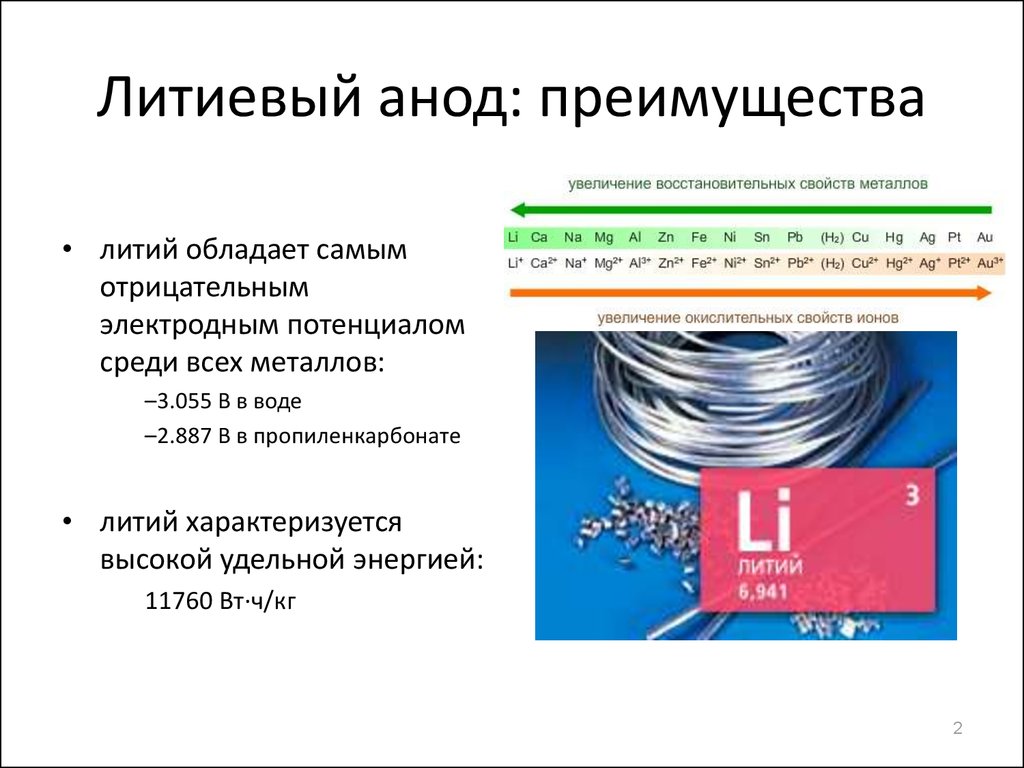 За что отвечает литий. Применение лития в источниках тока. Литий-тионилхлоридные источники тока. Литий как источник тока. Усиление восстановительных свойств металлов.