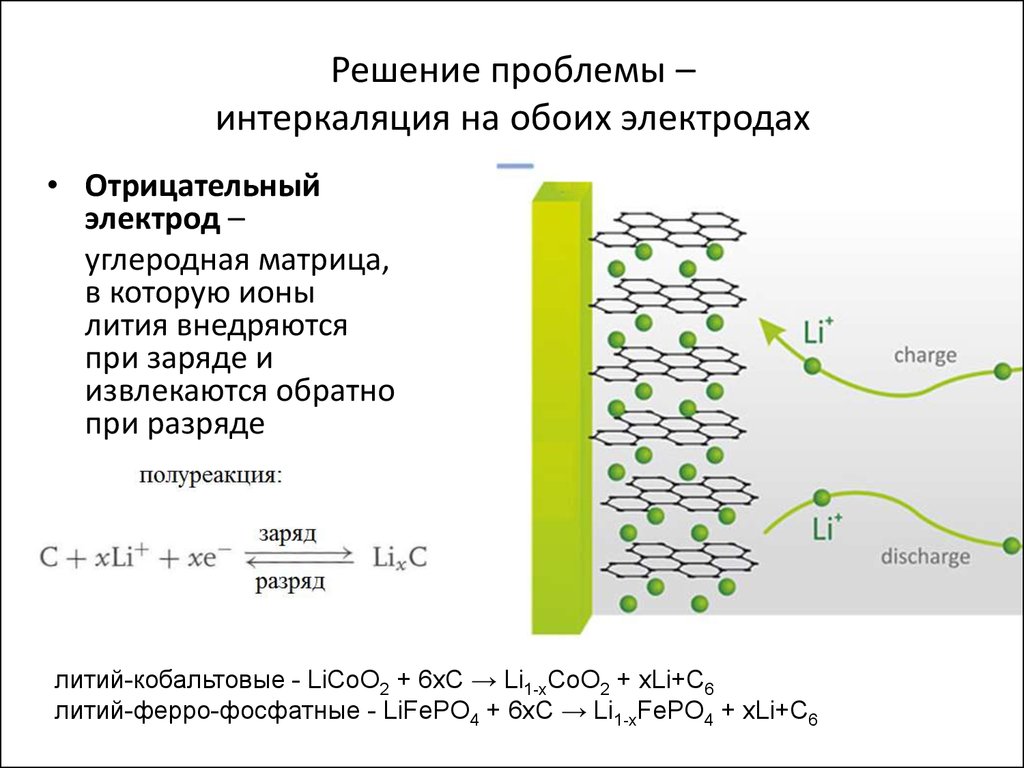 Источники лития