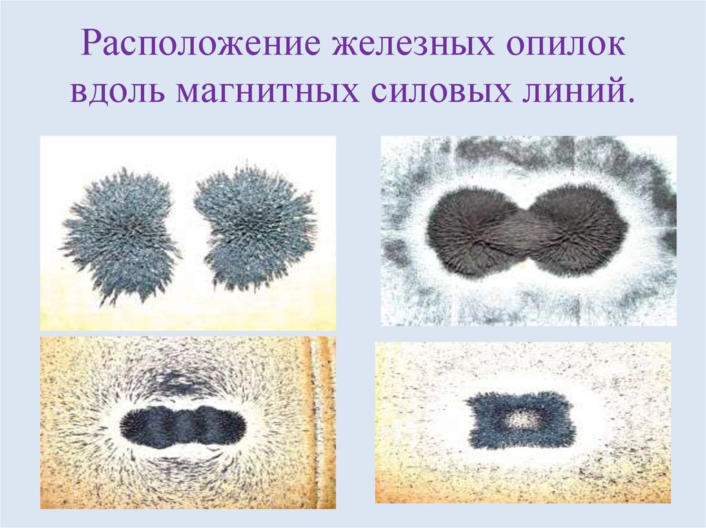 Образование картины из железных опилок вблизи проводника говорит о