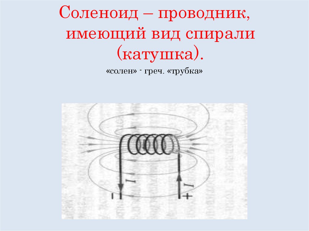 На рисунке изображена катушка соленоида нарисуйте силовые линии магнитного поля такой катушки