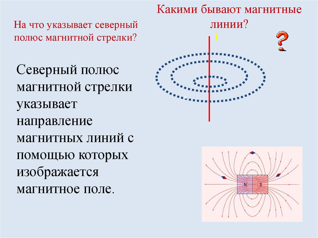 Изобразить линии магнитного. Направление магнитных линий магнитного поля. Направление магнитных линий и магнитной стрелки. Направление магнитных линий в магните. Магнитные линии направление магнитных линий.