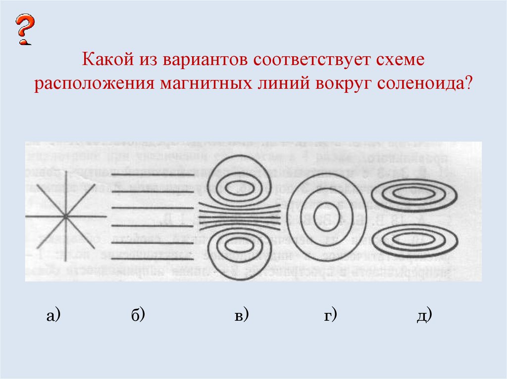 Ученик изобразил рисунок расположения магнитных стрелок