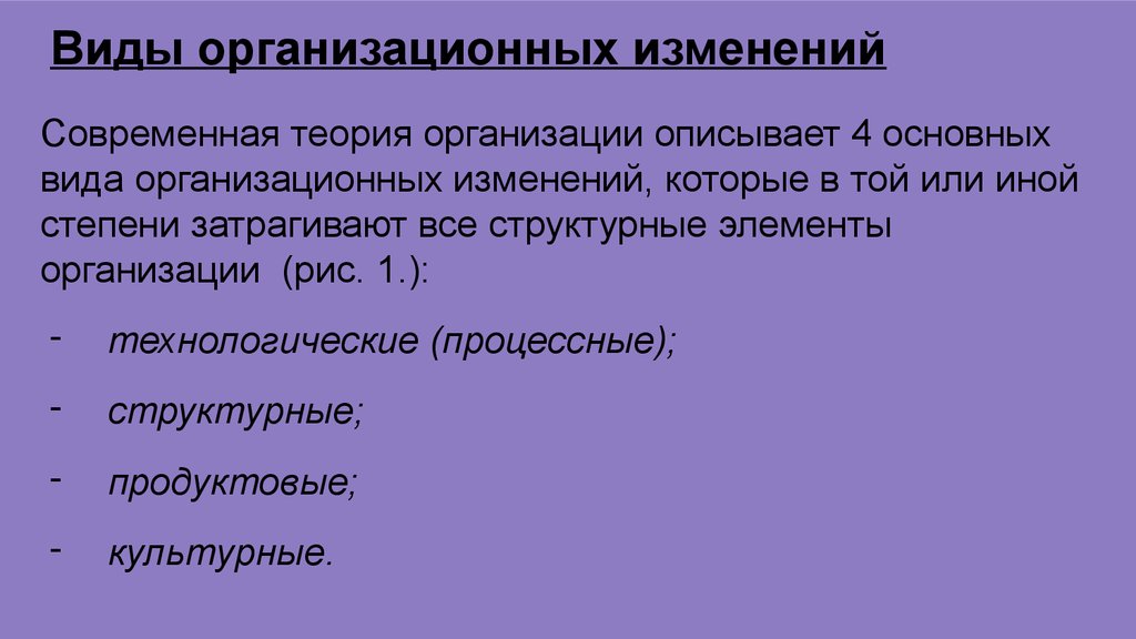 Виды организационных изменений. Виды организационных изменений презентация. Типы организационных теорий. Виды организационных отношений в теории организации.