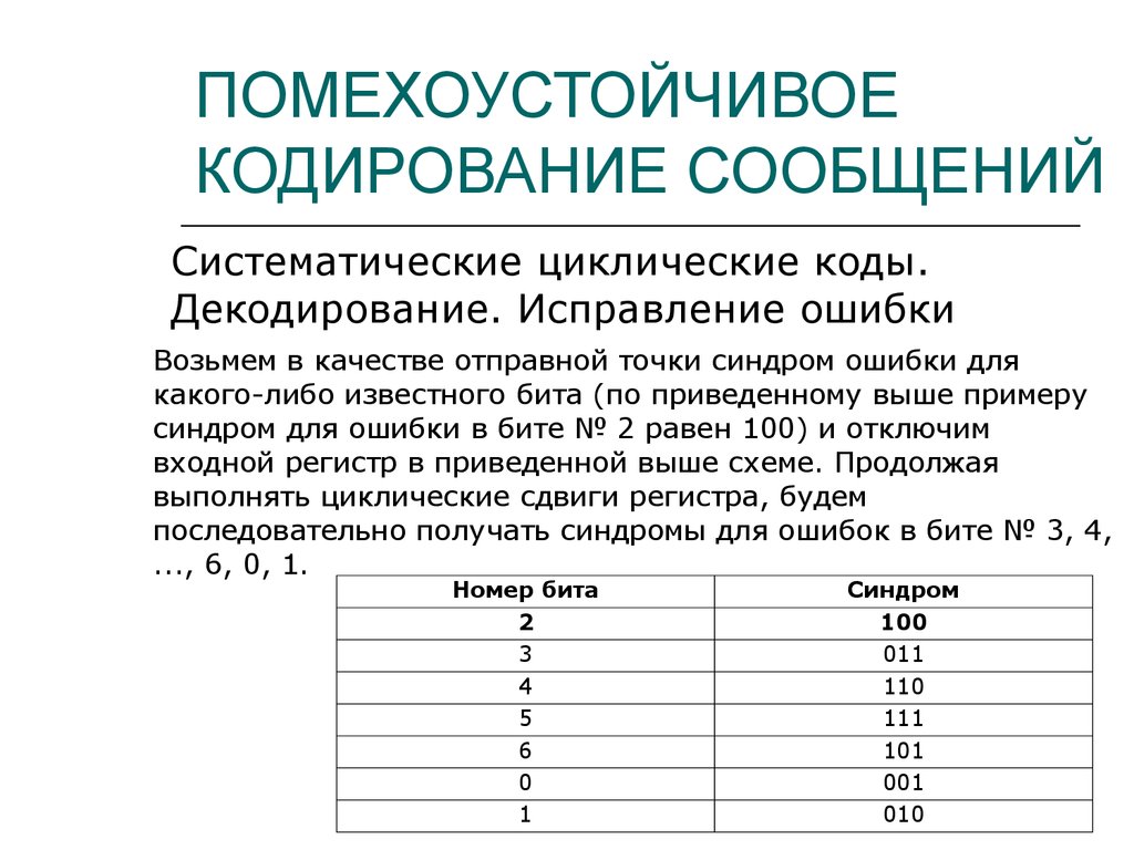 Код кодирование декодирование