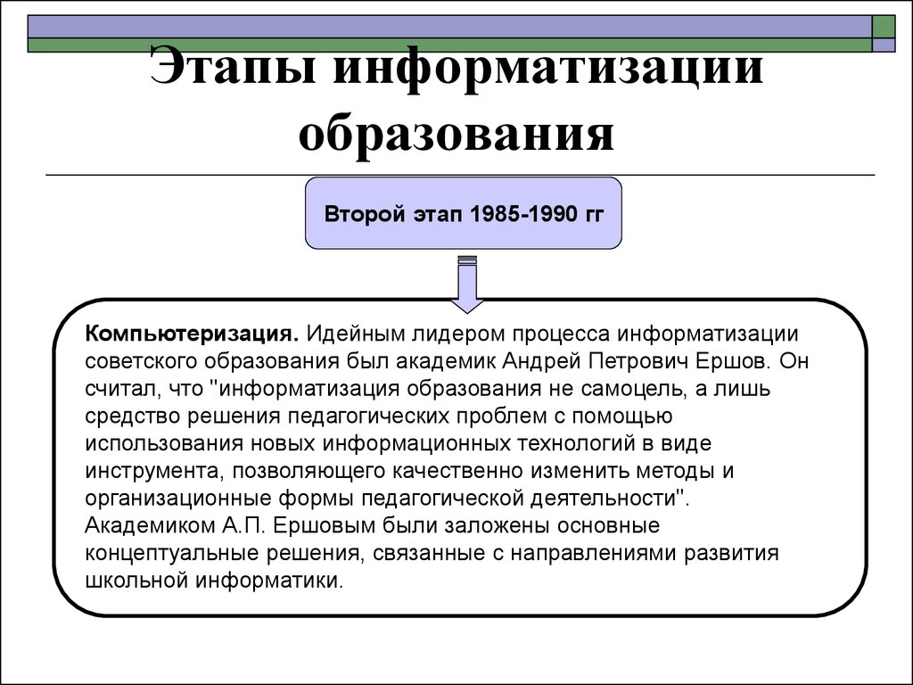 Схема перечень основных направлений информатизации архивной деятельности