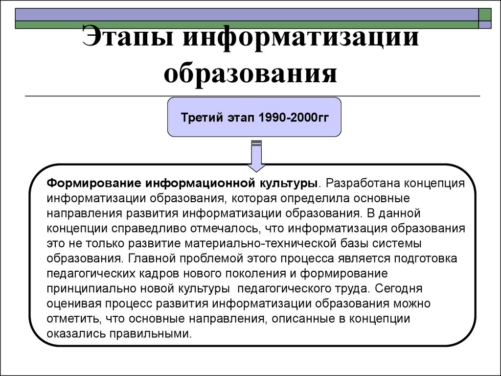 Презентация на тему основные этапы информатизации общества