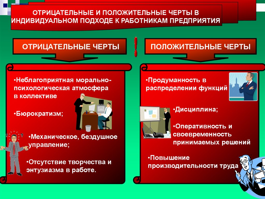 Индивидуальная организация труда. Положительные черты индивидуального предприятие. Положительные и отрицательные черты индивидуальных предприятий. Положительные и отрицательные качества сотрудника. Отрицательные черты работника.