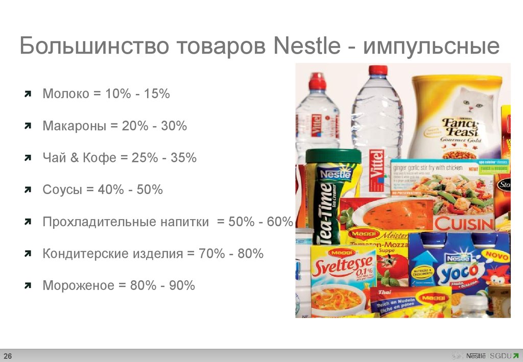Большинство товаров Nestle - импульсные