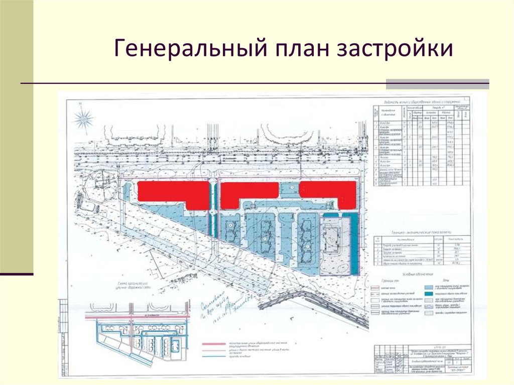 Генеральный план г тверь