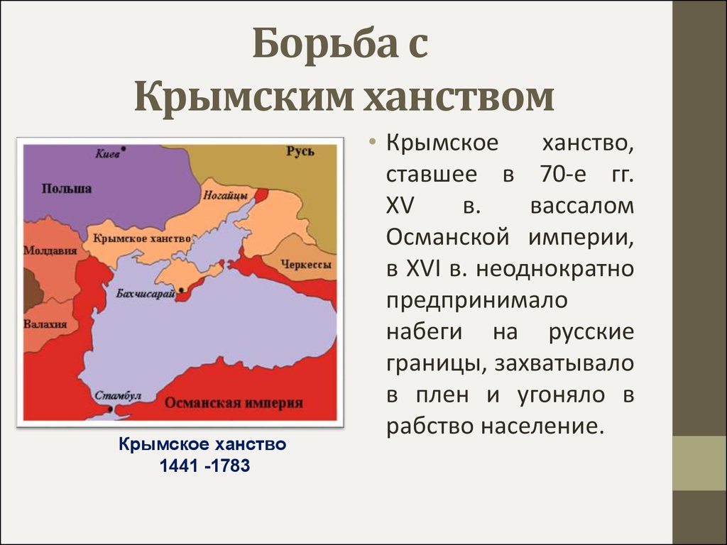 Крымское ханство какие народы