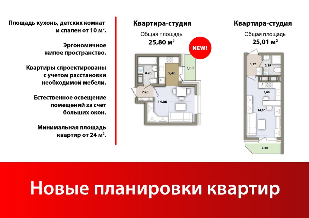 Требование к квартире. Минимальная площадь квартиры студии. Минимальная площадь квартиры студии по нормам. Минимальная площадь однокомнатной квартиры. Жилая площадь однокомнатной квартиры.