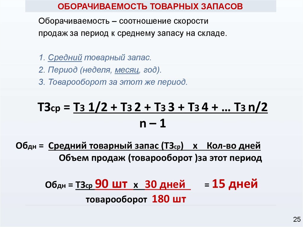 Период оборачиваемости запасов в днях. Как рассчитывается товарный запас. Как посчитать запас в днях формула. Как вычислить оборачиваемость товара. Товарный запас в днях оборота формула.