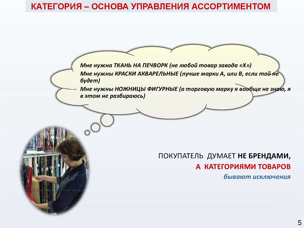 Категория основы. Принципы управления товарной категорией. Основы управления ассортиментом товаров. Управление товарными категориями. Категории принципов управления.