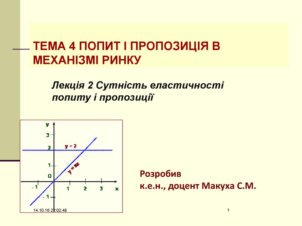 Новый попит