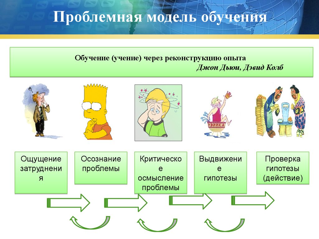 Принципы преподавания и учения