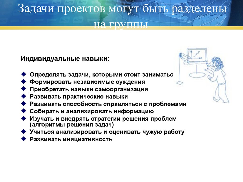 Индивидуальные навыки. Навыки самоорганизации. Умения самоорганизации. Задачи самоорганизации.