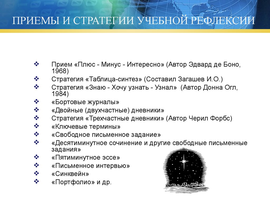 Прием плюс. Прием плюс минус интересно. Стратегия плюс минус интересно. Прием плюс минус интересно на уроках в начальной школе. Прием - плюс, минус, интересно работа с текстом.