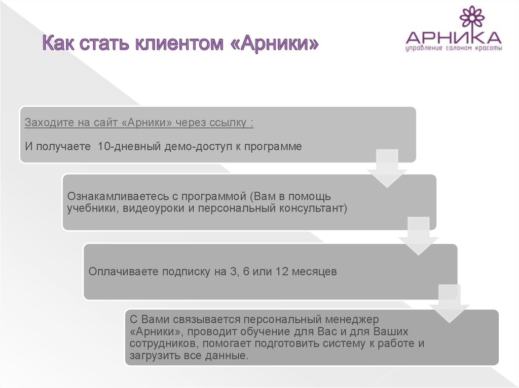 Стали клиентом. Стать клиентом. Как стать клиентом. Стать нашим клиентом. Как стать нашим клиентом.