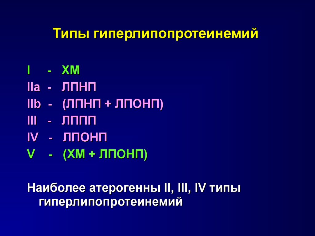 Гиперлипидемия 2а. Типы гиполипопротеинемий. Типы гиперлипопротеинемии. Типы гиперлипопротеинемий патофизиология. Классификация гиперлипидемии.