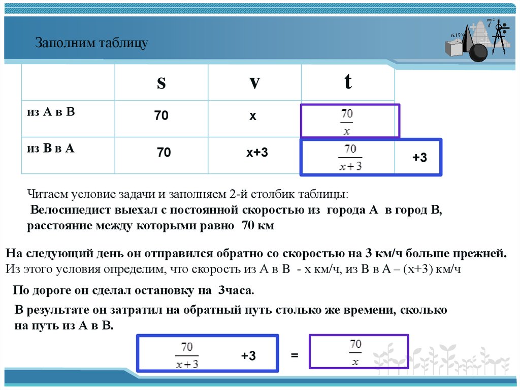 Задачи на движение огэ презентация