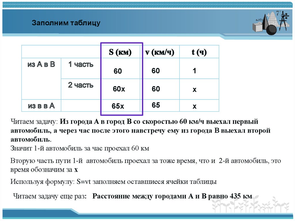 Решение задач с помощью таблиц