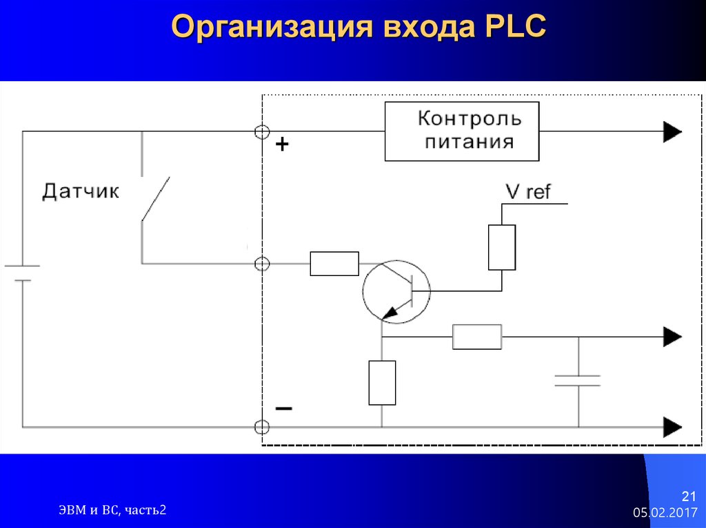 Входы организации. PLC фильтр для двух вводов. Защита диодами вход ПЛК. PLC вход. Вывод данных датчиков телефона.