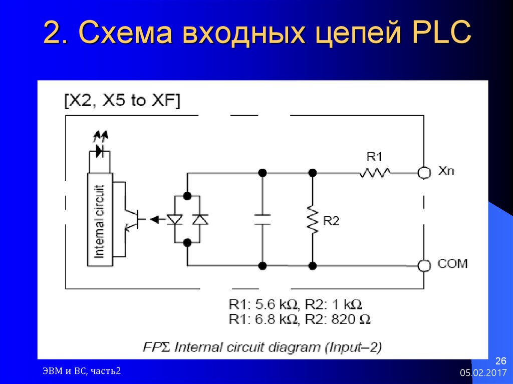 Схемы входных цепей