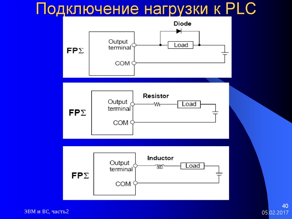 Соединение нагрузок. Подключение нагрузки. Подключения ПЛК К нагрузке. Подключение электродвигателя к ПЛК. Подключение двигателя к ПЛК.