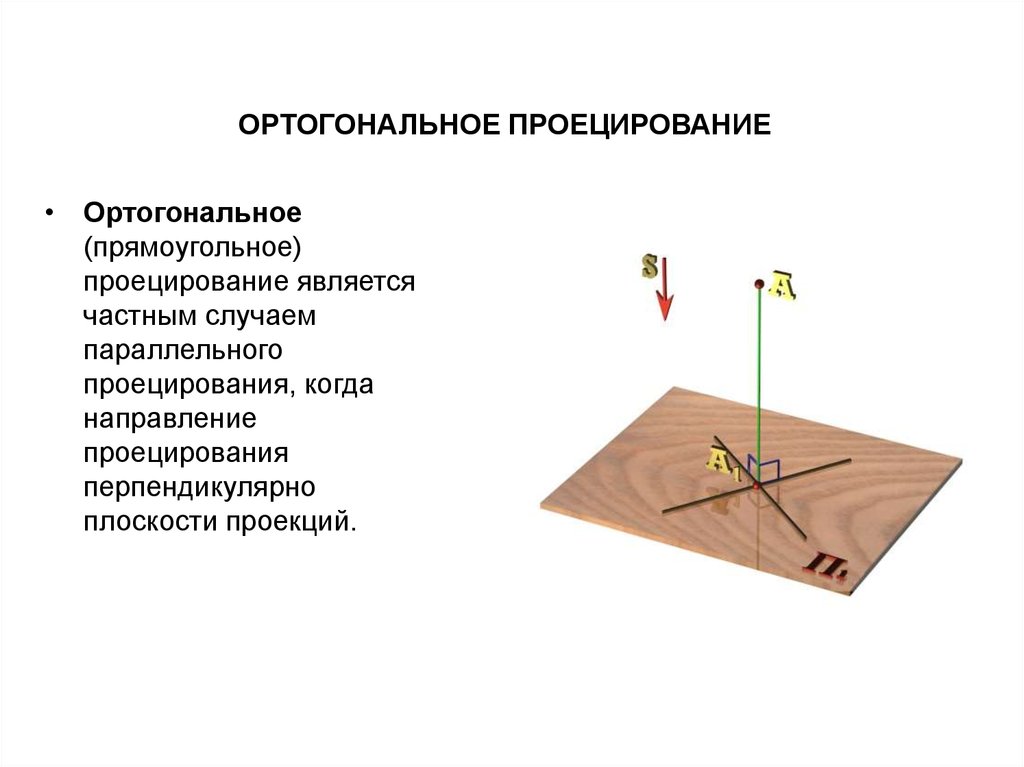 Найти ортогональную проекцию на плоскость. Параллельное ортогональное проецирование. Метод ортогонального проецирования. Прямоугольное ортогональное проецирование. Направление проецирования.